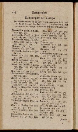 Namenregister der Verleger.