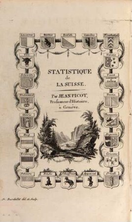Statistique de la Suisse