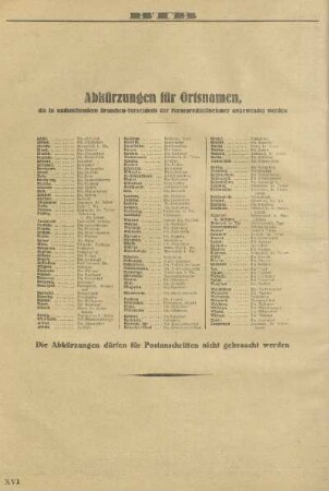 Abkürzungen für Ortsnamen