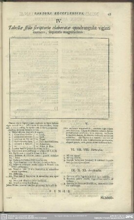 IV. Tabellae stilo scriptorio elaboratae quadrangulae viginti numero sequentis magnitudinis