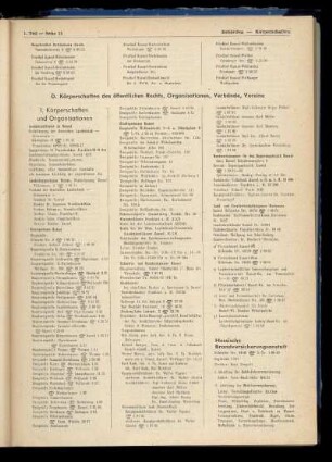 Körperschaften des öffentlichen Rechts, Organisationen, Verbände, Vereine