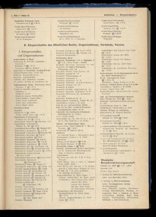 Körperschaften des öffentlichen Rechts, Organisationen, Verbände, Vereine