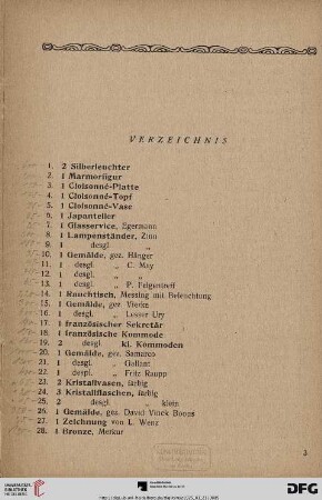 Verzeichnis (Nr. 1-481)