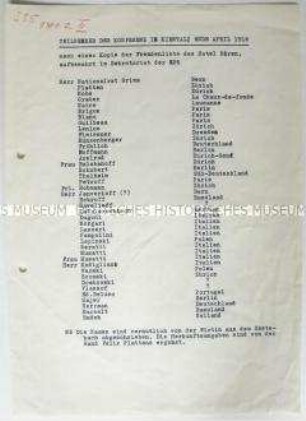 Maschinengeschriebene Abschrift der Teilnehmerliste einer Konferenz in Kiental Ende April 1916