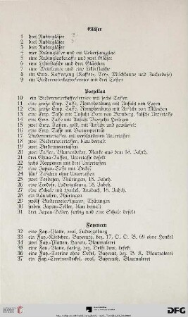 Porzellan (Nr. 10-31)