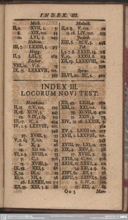 Index III. Locorum Novi Test