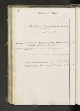 d. Physikalische Eigenschaften der Mineralien.