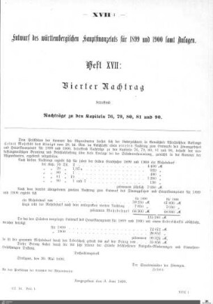 Hauptfinanzetat 1899-1900, Heft 17
