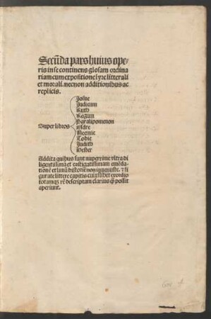 Ps. 2: ... in se continens glosam ordina||riam cum expositione lyre litterali|| et morali. necnon additionibus ac|| replicis.|| [1.Sp.] Super libros|| [2.Sp.] Josue|| Judicum|| Ruth|| Regum|| Paralipomenon|| Esdre|| Neemie|| Tobie|| Judith|| Hester|| ...