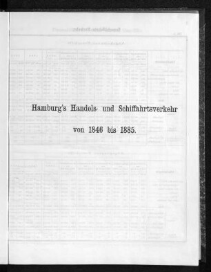 Hamburg's Handels- und Schiffahrtsverkehr von 1846 bis 1885.