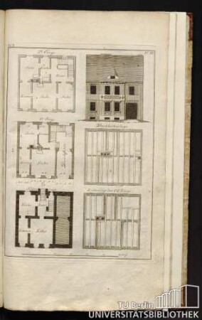 Bl. 3, No. III. 2te Etage, 1te Etage, Dachbalkenlage, Souterrain, Balkenlage der 1ten Etage.