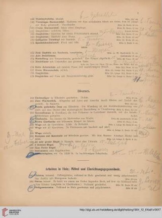 Diverses (Nr. 180-194)
