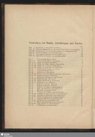Verzeichnis der Tafeln, Abbildungen und Karten