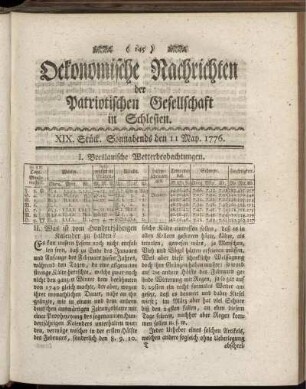 XIX. Stück. Sonnabends den 11 May. 1776.