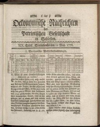 XIX. Stück. Sonnabends den 11 May. 1776.