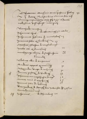 Winterhalbjahr 1505/06. Rektorat Johannes Gentner (Johannes Halietus)