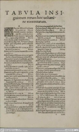 TABVLA INSIgniorum rerum hoc uolumine contentarum.