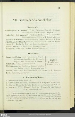 VII. Mitglieder-Verzeichniss