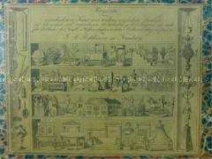 Warenkatalog des Spielzeugherstellers G. H. Bestelmeier, Nürnberg