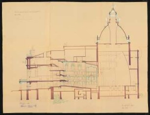 Schauspielhaus, Frankfurt/Main: Längsschnitt 1:100