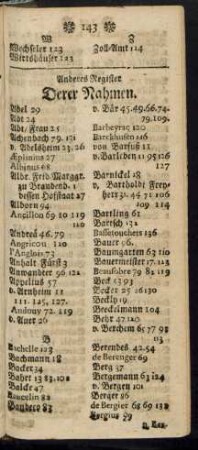 Anderes Register Derer Nahmen