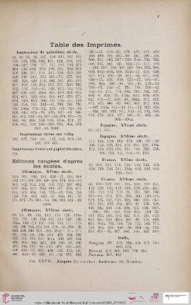 Table des Imprimés