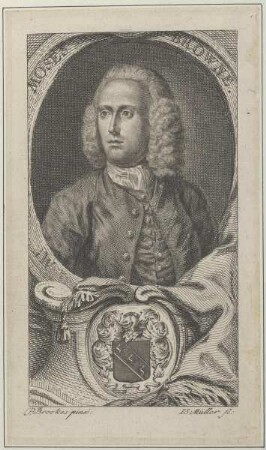Bildnis des Moses Browne