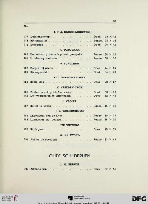 Oude schilderijen (Nr. 792-805)