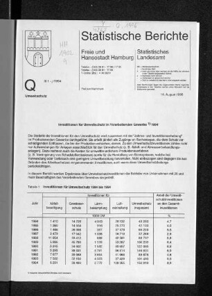 Investitionen für Umweltschutz im Verarbeitenden Gewerbe 1994