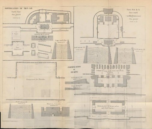 Fortification de Tien-sin