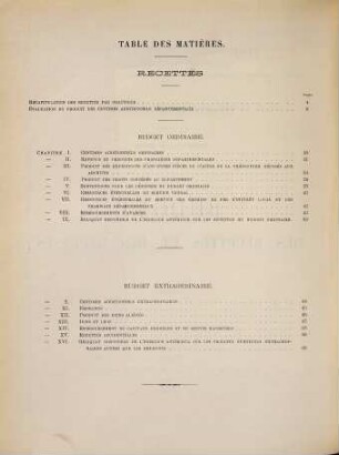 Budget des recettes et des dépenses. 1896