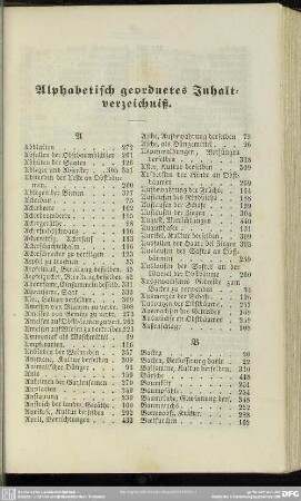 Alphabetisch geordnetes Inhaltsverzeichniß