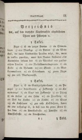 Verzeichnis der, auf den vierzehn Kupfertafeln abgebildeten Thiere und Pflanzen etc.