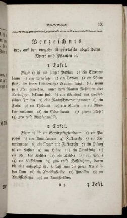 Verzeichnis der, auf den vierzehn Kupfertafeln abgebildeten Thiere und Pflanzen etc.