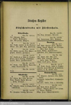 Straßen-Register