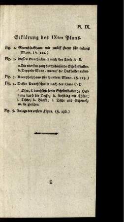 Pl. IX.