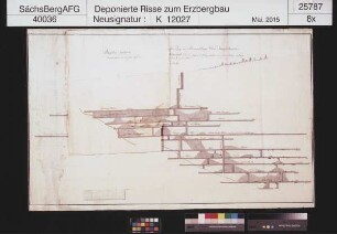 Gesellschafter Zug am Schimmelsberg bei Schneeberg, Zwickauer und Jakob Spatgang