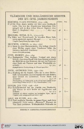 Vlämische und Holländische Meister des XV.-XVII. Jahrhunderts