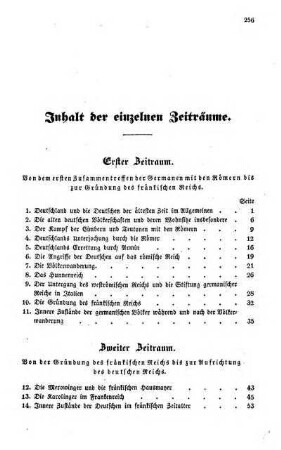 Inhalt der einzelnen Zeiträume