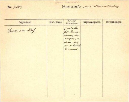 Dies ist ein Digitalisat eines historischen Dokuments. Es spiegelt den Entstehungskontext wider und entspricht nicht dem heutigen Maßstab einer geschichts- und diversitätsbewussten Sprache.