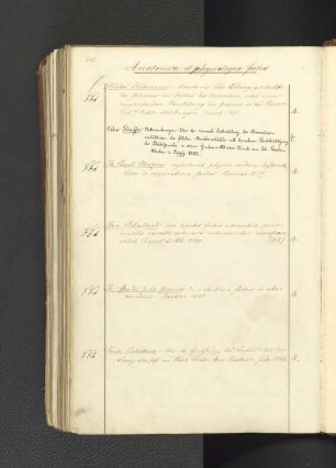 [g. cerebrum - organa sensus. h. sanguis et circulatis sanguinis. i. organa respirationis et respiratio. k. viscera abdomninis - nutritio.]