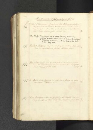 [g. cerebrum - organa sensus. h. sanguis et circulatis sanguinis. i. organa respirationis et respiratio. k. viscera abdomninis - nutritio.]