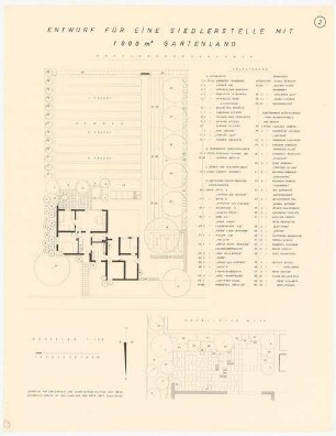 Siedlerstelle 1000 qm: Pflanzplan 1:100, Detail 1:50