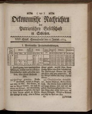 XXV. Stück. Sonnabends den 25 Junius. 1774.