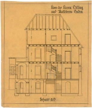 Billing, Hermann; Baden-Baden, Beuttenmüllerstr. 7 (früher 5); Haus Billing und Mallebrein - Schnitt a-b