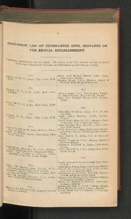 Gradation List Of Covenanted Civil Servants On The Bengal Establishment.
