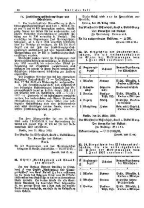 38. Verzeichnis der Knabenmittelschulen, die als vollausgestaltete im Sinne der Bestimmungen vom 1. Juni 1925 anerkannt sind : [Amtlicher Teil]