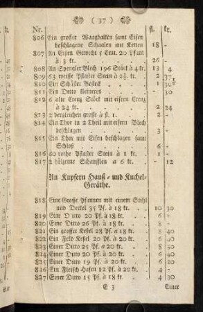 37-41, Kupfern Hauß- und Kuchel-Geräthe