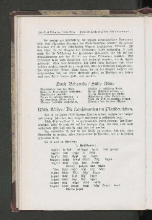 Die Konsonanten im Plattdeutschen.