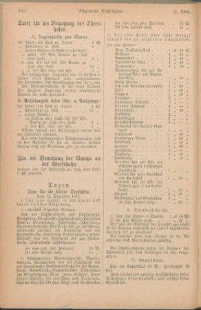 Taxen. Taxe für die Kieler Droschken, vom 12. Dezember 1878. [Taxe für die Kieler Bootführer vom 12. Juni 1875.]